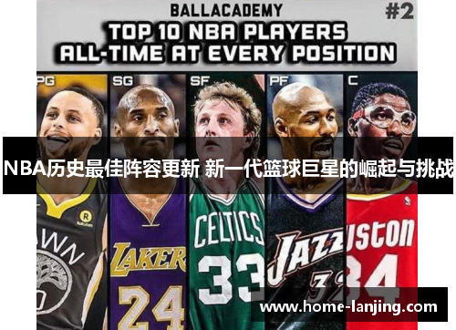 NBA历史最佳阵容更新 新一代篮球巨星的崛起与挑战