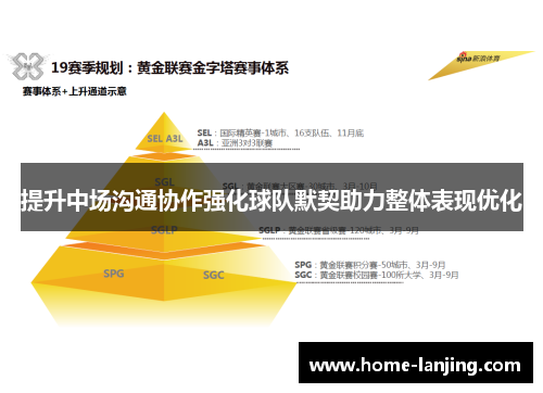 提升中场沟通协作强化球队默契助力整体表现优化