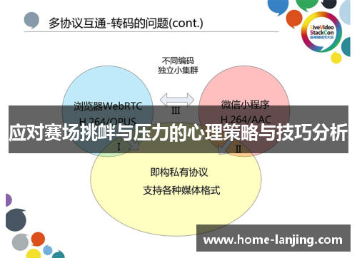 应对赛场挑衅与压力的心理策略与技巧分析