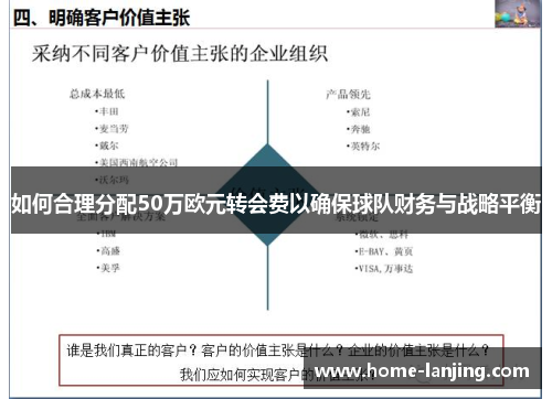 如何合理分配50万欧元转会费以确保球队财务与战略平衡