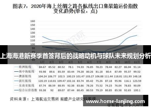 上海海港新赛季首签背后的战略动机与球队未来规划分析