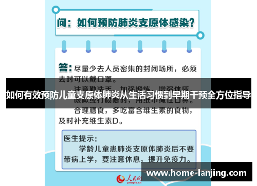 如何有效预防儿童支原体肺炎从生活习惯到早期干预全方位指导