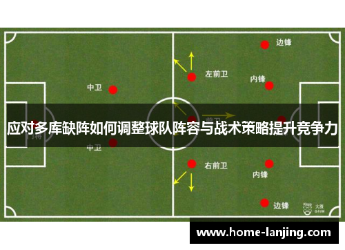 应对多库缺阵如何调整球队阵容与战术策略提升竞争力