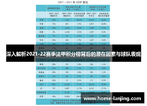 深入解析2021-22赛季法甲积分榜背后的潜在因素与球队表现