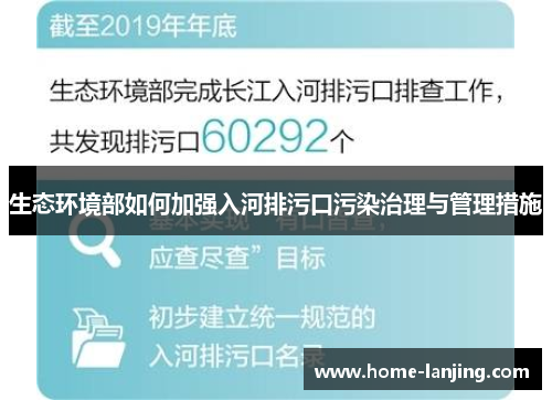 生态环境部如何加强入河排污口污染治理与管理措施