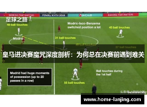 皇马进决赛魔咒深度剖析：为何总在决赛前遇到难关