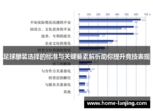 足球服装选择的标准与关键要素解析助你提升竞技表现