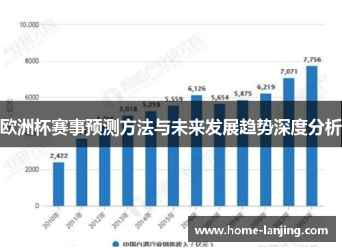 欧洲杯赛事预测方法与未来发展趋势深度分析